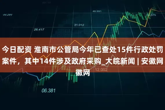 今日配资 淮南市公管局今年已查处15件行政处罚案件，其中14件涉及政府采购_大皖新闻 | 安徽网